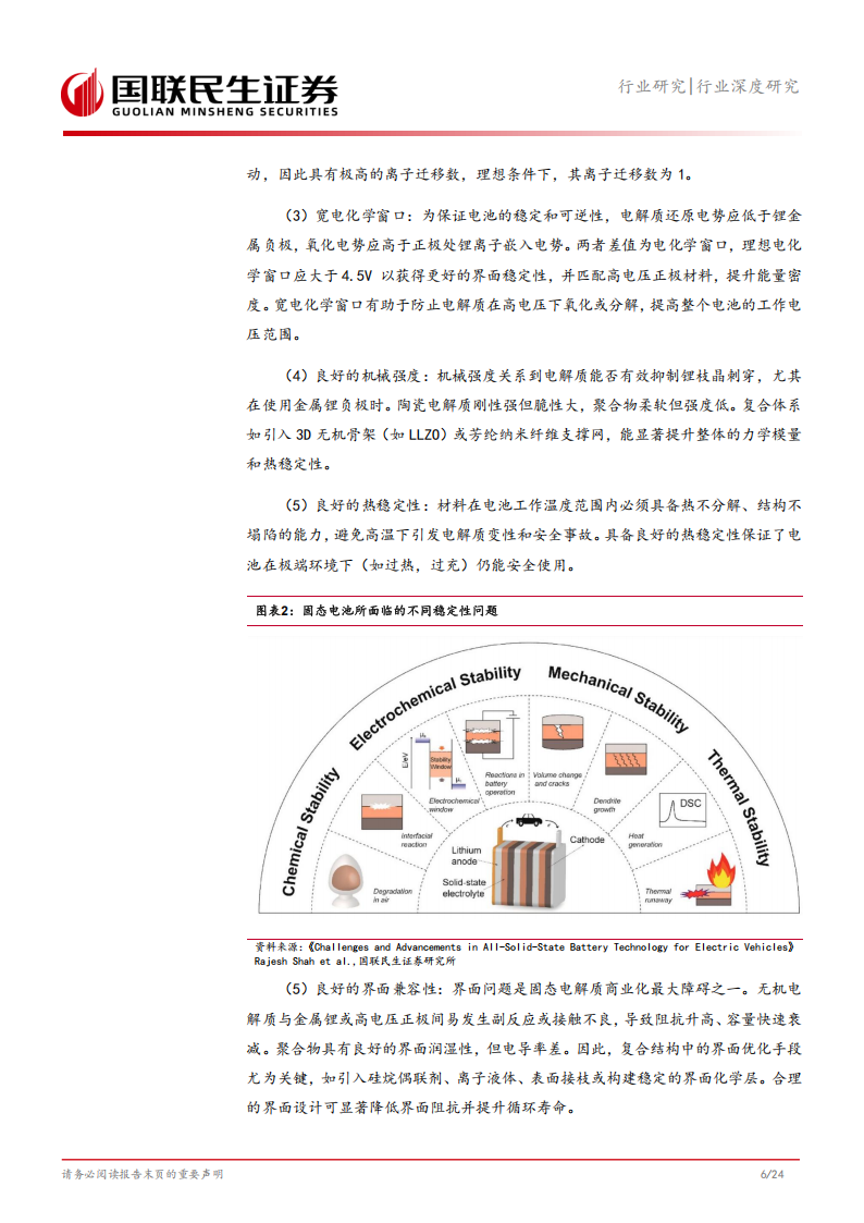 固态电池专题报告：氧化物+聚合物复合固态极限几何？,固态电池,固态电池,第7张