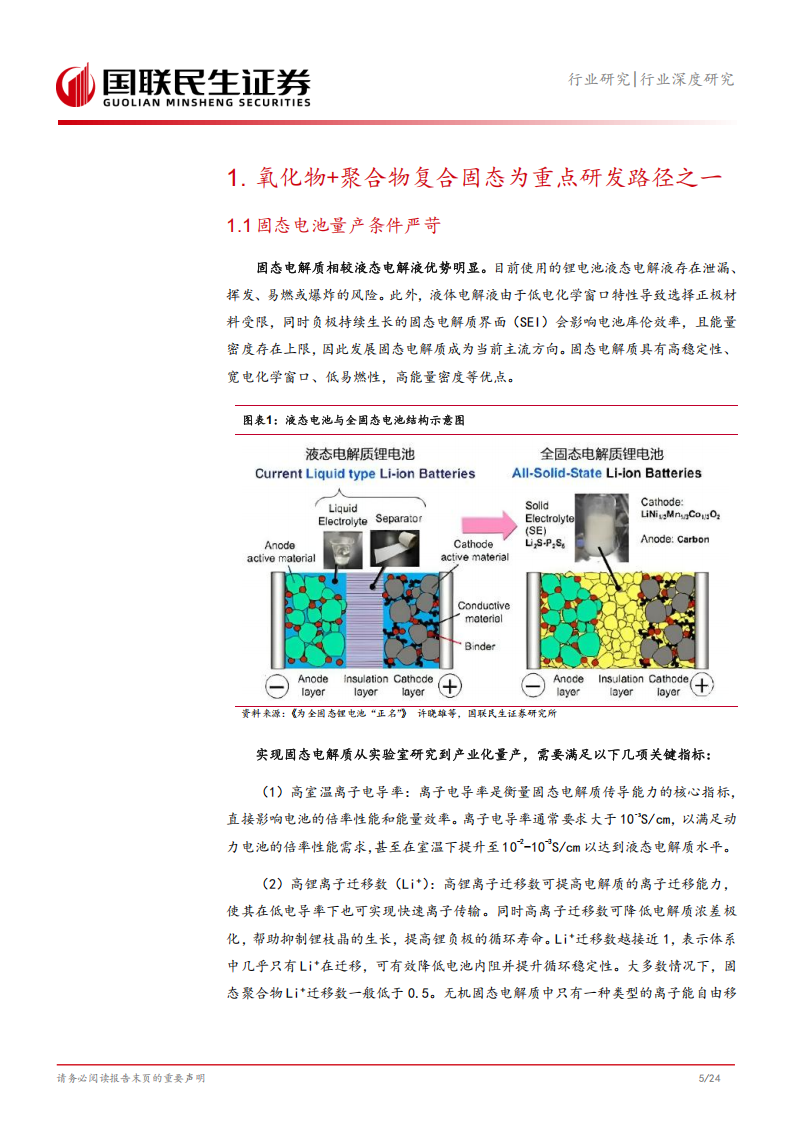 固态电池专题报告：氧化物+聚合物复合固态极限几何？,固态电池,固态电池,第6张