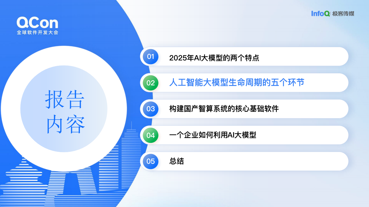 关于人工智能大模型的几点思考,人工智能,大模型,人工智能,大模型,第4张