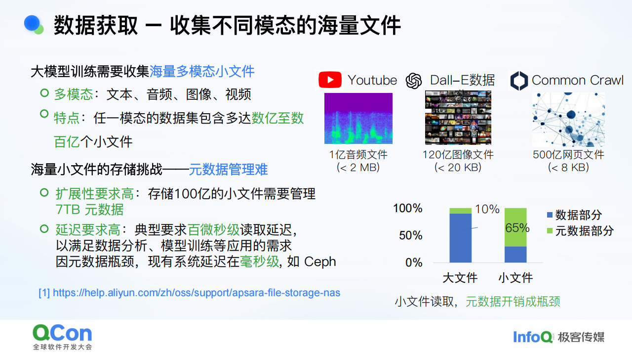 关于人工智能大模型的几点思考,人工智能,大模型,人工智能,大模型,第7张