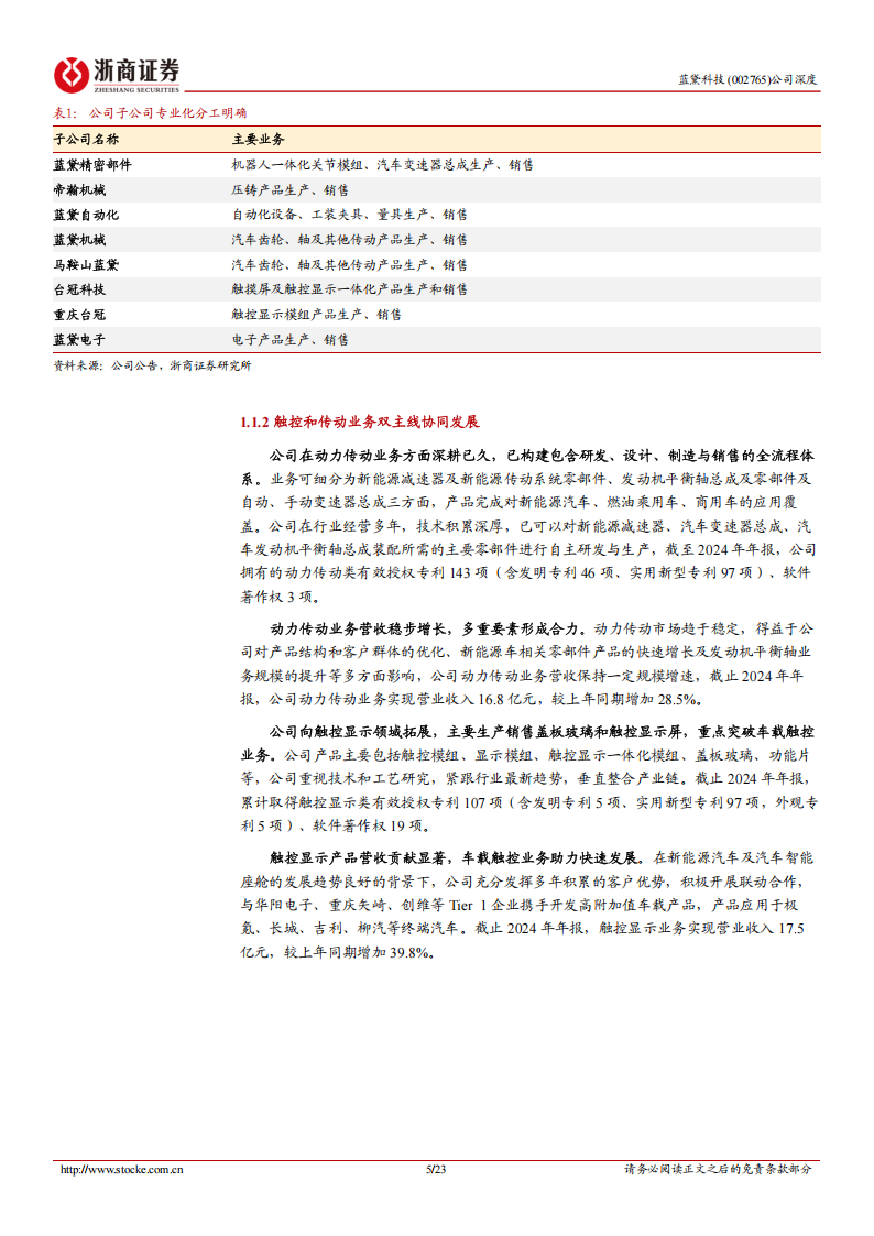 蓝黛科技研究报告：触控显示与动力传动领先厂商，人形机器人提供增长新动力,蓝黛科技,触控显示,动力传动,人形机器人,蓝黛科技,触控显示,动力传动,人形机器人,第5张