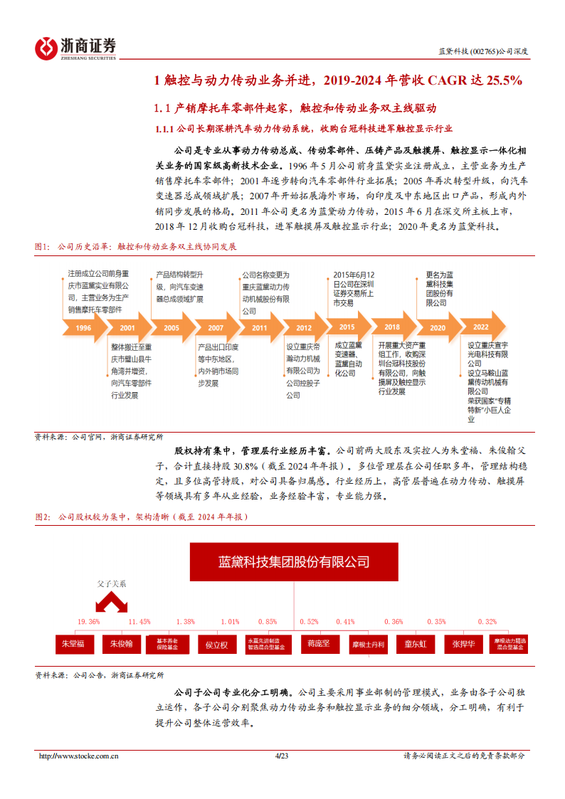 蓝黛科技研究报告：触控显示与动力传动领先厂商，人形机器人提供增长新动力,蓝黛科技,触控显示,动力传动,人形机器人,蓝黛科技,触控显示,动力传动,人形机器人,第4张