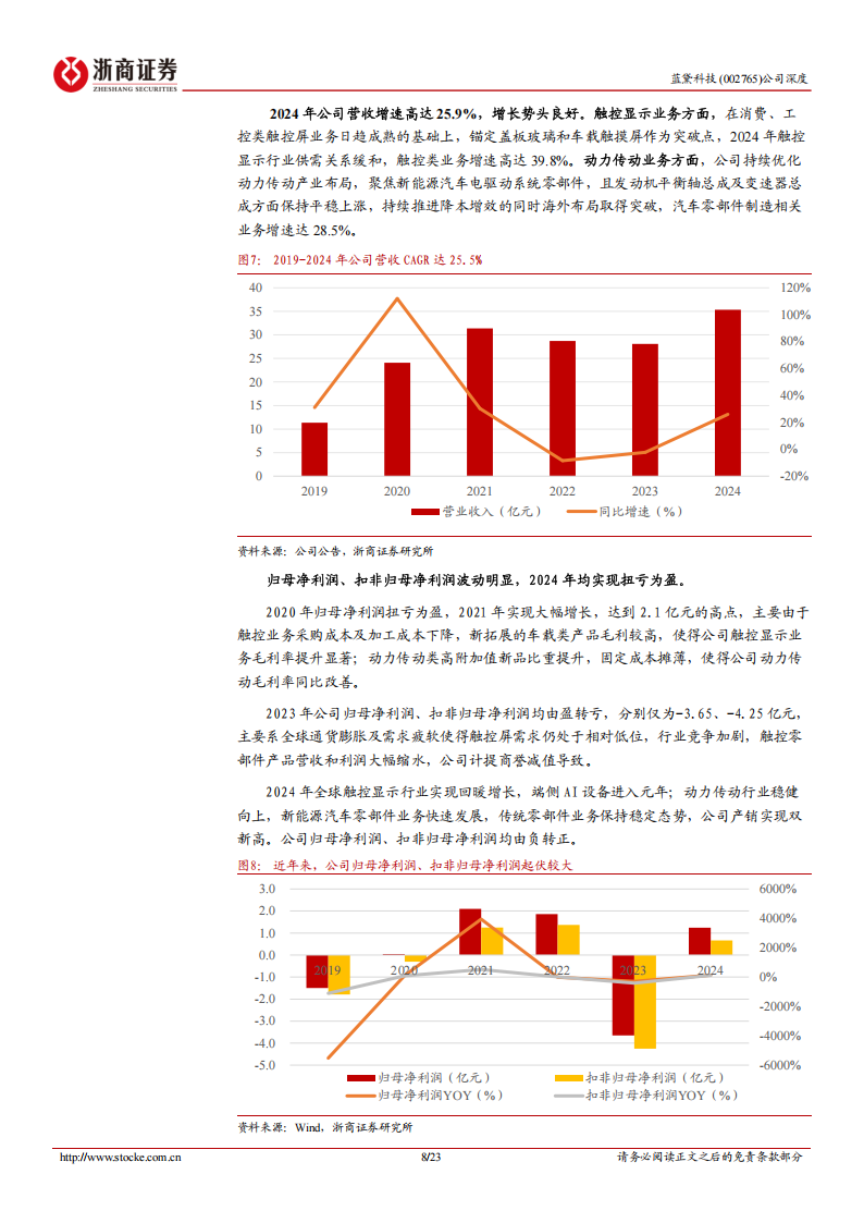 蓝黛科技研究报告：触控显示与动力传动领先厂商，人形机器人提供增长新动力,蓝黛科技,触控显示,动力传动,人形机器人,蓝黛科技,触控显示,动力传动,人形机器人,第8张