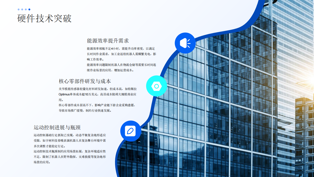 天机阁：2025年具身机器人行业现状及未来趋势分析报告,具身机器人,具身机器人,第4张