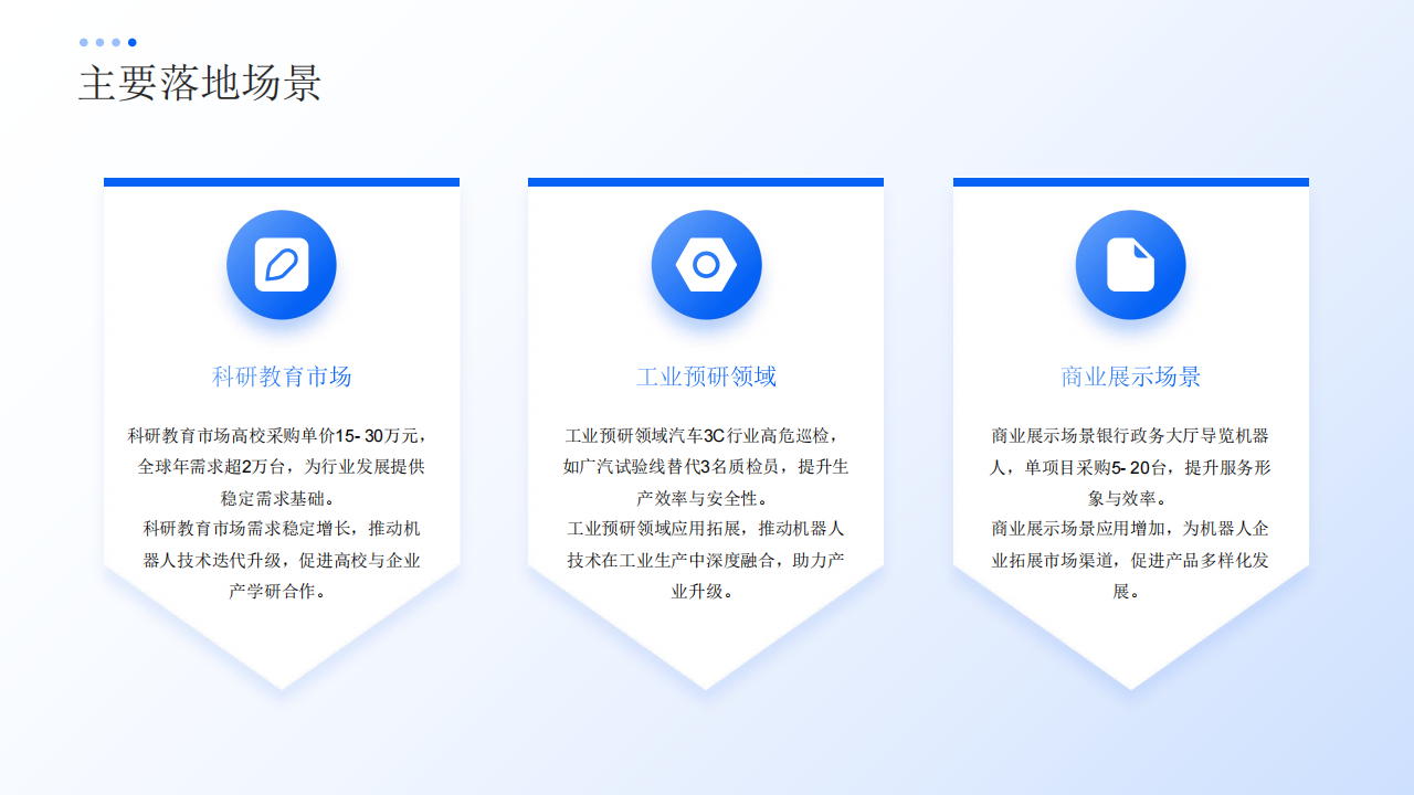 天机阁：2025年具身机器人行业现状及未来趋势分析报告,具身机器人,具身机器人,第8张