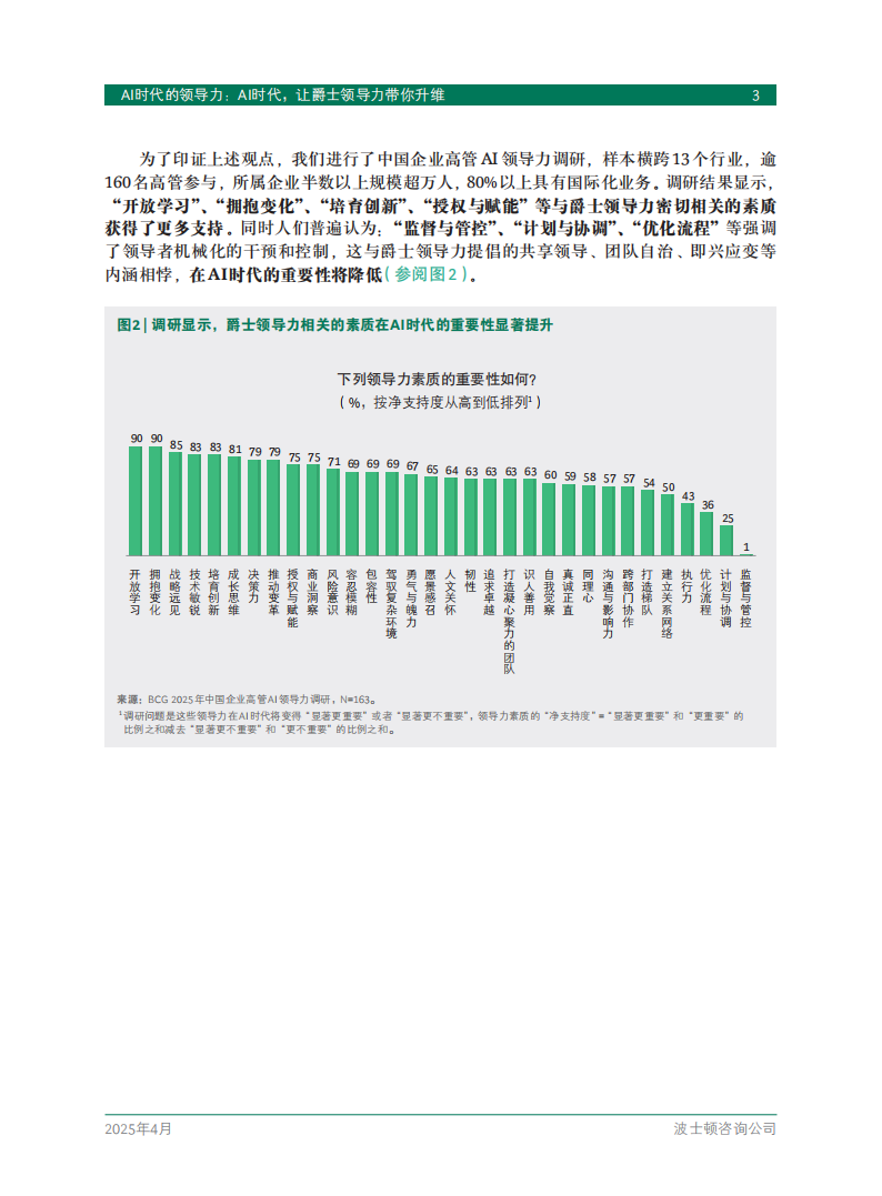 2025年AI时代的领导力：AI时代，让爵士领导力带你升维报告,AI,AI,第5张
