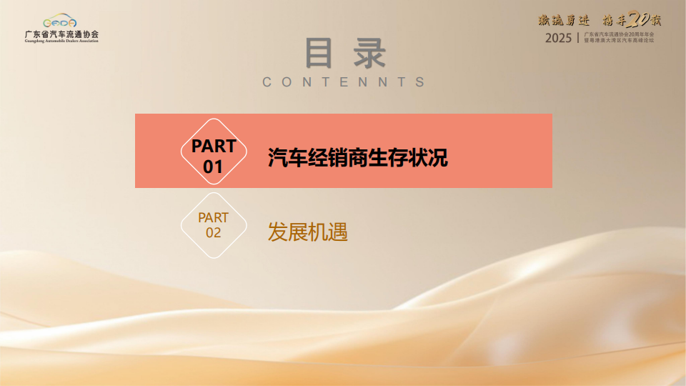 2025年汽车经销商生存状况及发展机遇报告,汽车,经销商,汽车,经销商,第2张