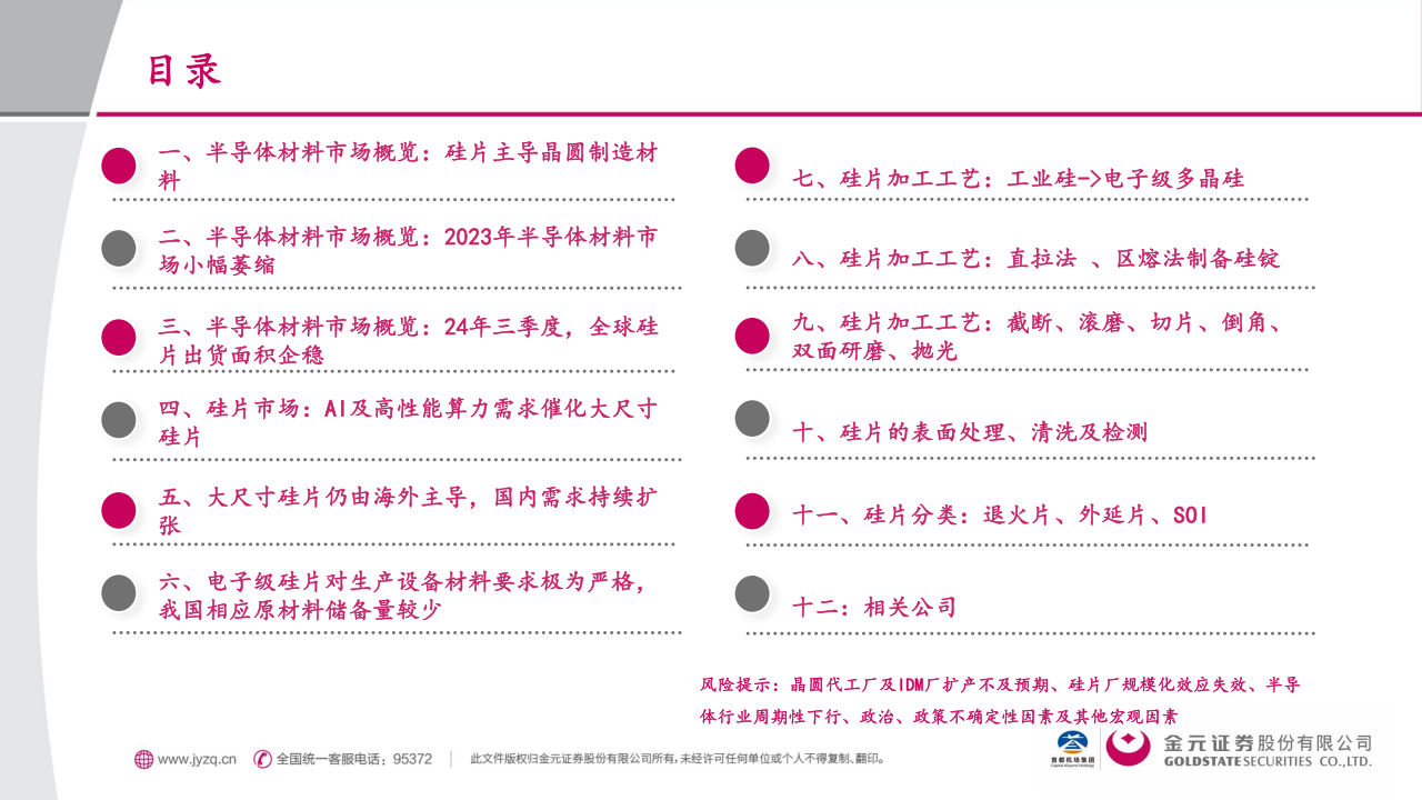 半导体行业专题报告：突围“硅屏障”——国产晶圆技术攻坚与供应链自主化,半导体,半导体,第3张