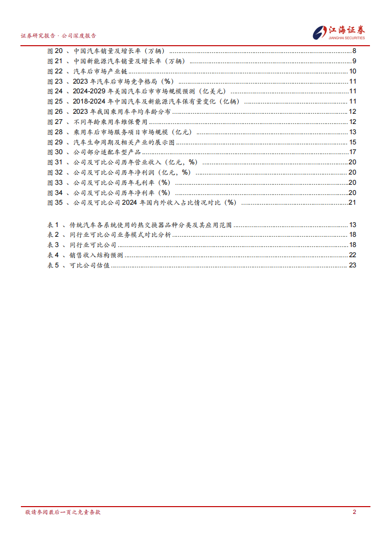 邦德股份研究报告：定位冷凝器ODM供应商，产品覆盖全球畅销车型,定位冷凝器,供应商,邦德股份,定位冷凝器,供应商,邦德股份,第3张