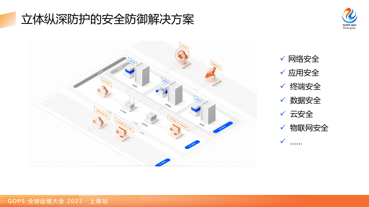 江国龙：基于攻击模拟实现高质量安全运营,安全,安全,第6张