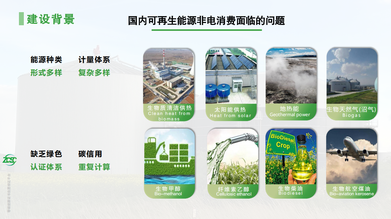 零碳能源证书助力企业打造绿色供应链-刘洪荣,零碳能源证书,供应链,新能源,零碳能源证书,供应链,新能源,第7张