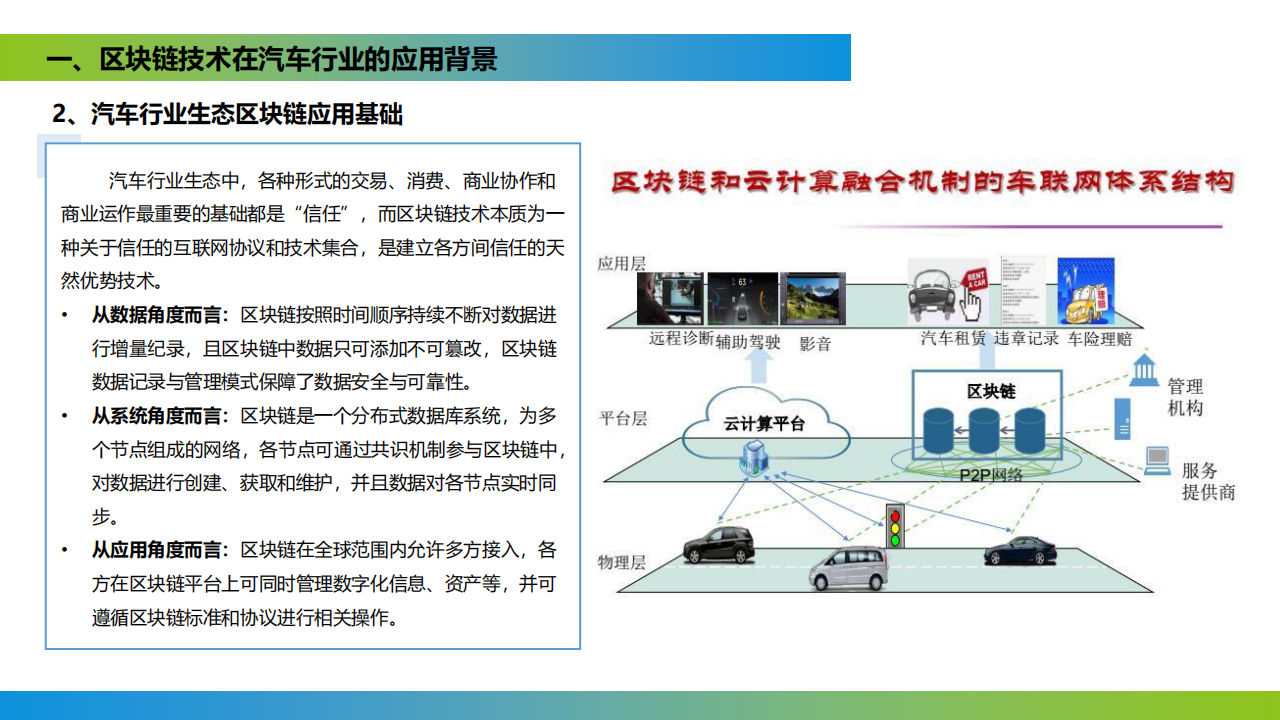 区块链+汽车行业应用探讨,区块链,汽车,区块链,汽车,第5张