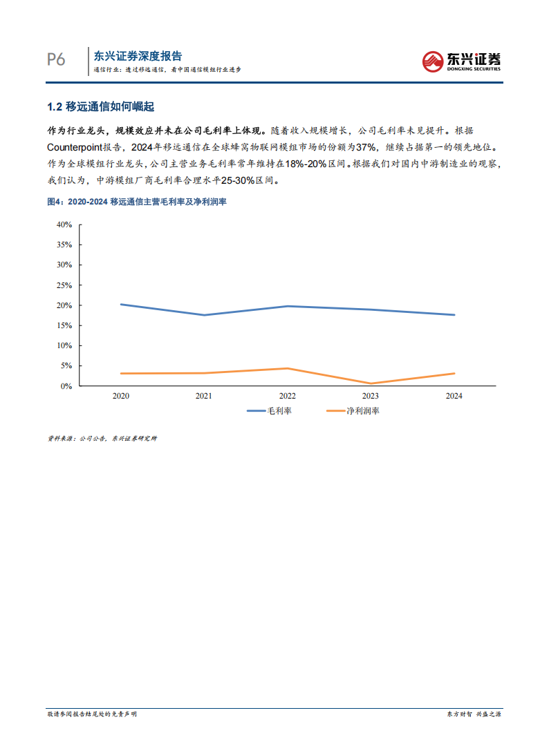 通信行业专题分析：透过移远通信，看中国通信模组行业进步,通信,移远,通信模组,通信,移远,通信模组,第6张