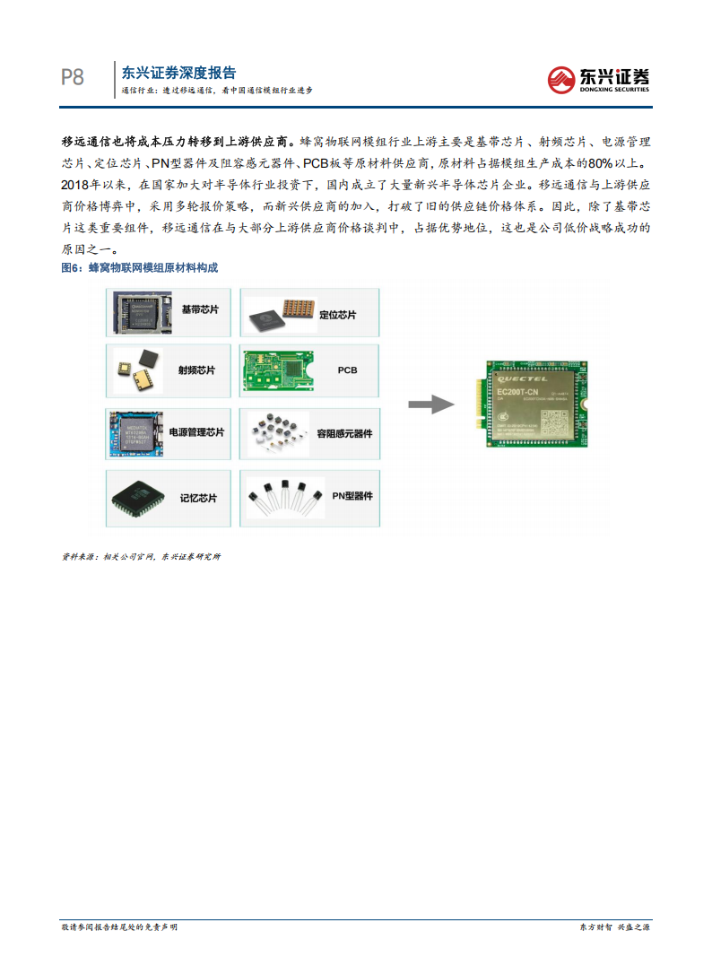 通信行业专题分析：透过移远通信，看中国通信模组行业进步,通信,移远,通信模组,通信,移远,通信模组,第8张