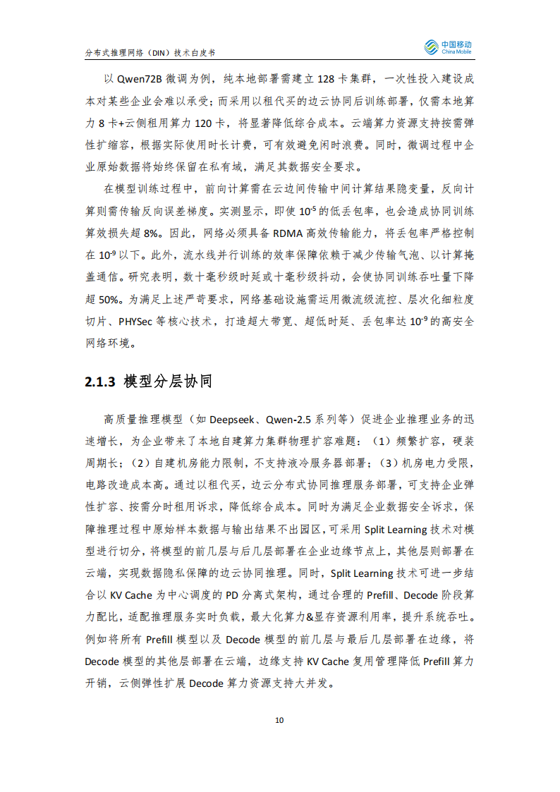 2025年分布式推理网络（Distributed Inference Network DIN）技术白皮书,分布式推理网络,分布式推理网络,第10张