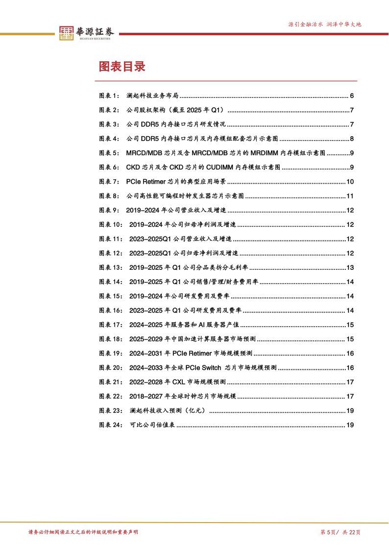 澜起科技研究报告：全球领先互连芯片解决方案厂商，产业趋势+新品突破，业绩放量正当时,澜起科技,芯片,澜起科技,芯片,第5张