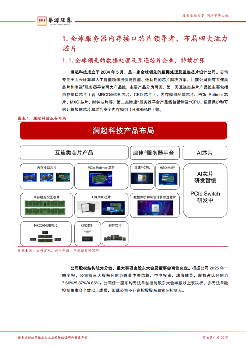 澜起科技研究报告：全球领先互连芯片解决方案厂商，产业趋势+新品突破，业绩放量正当时,澜起科技,芯片,澜起科技,芯片,第6张