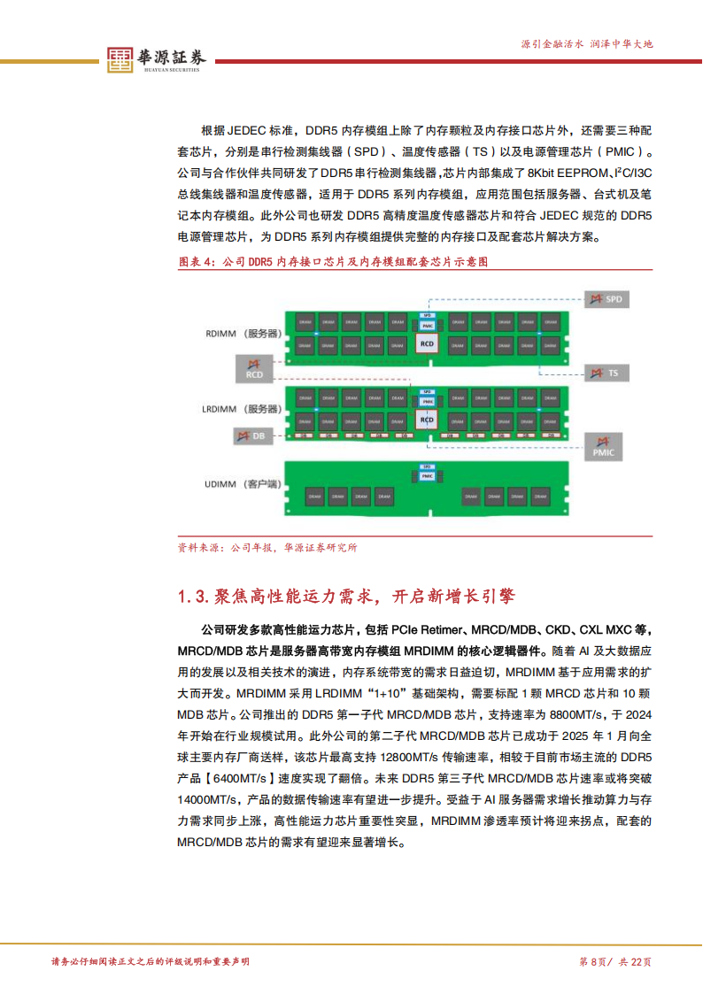 澜起科技研究报告：全球领先互连芯片解决方案厂商，产业趋势+新品突破，业绩放量正当时,澜起科技,芯片,澜起科技,芯片,第8张