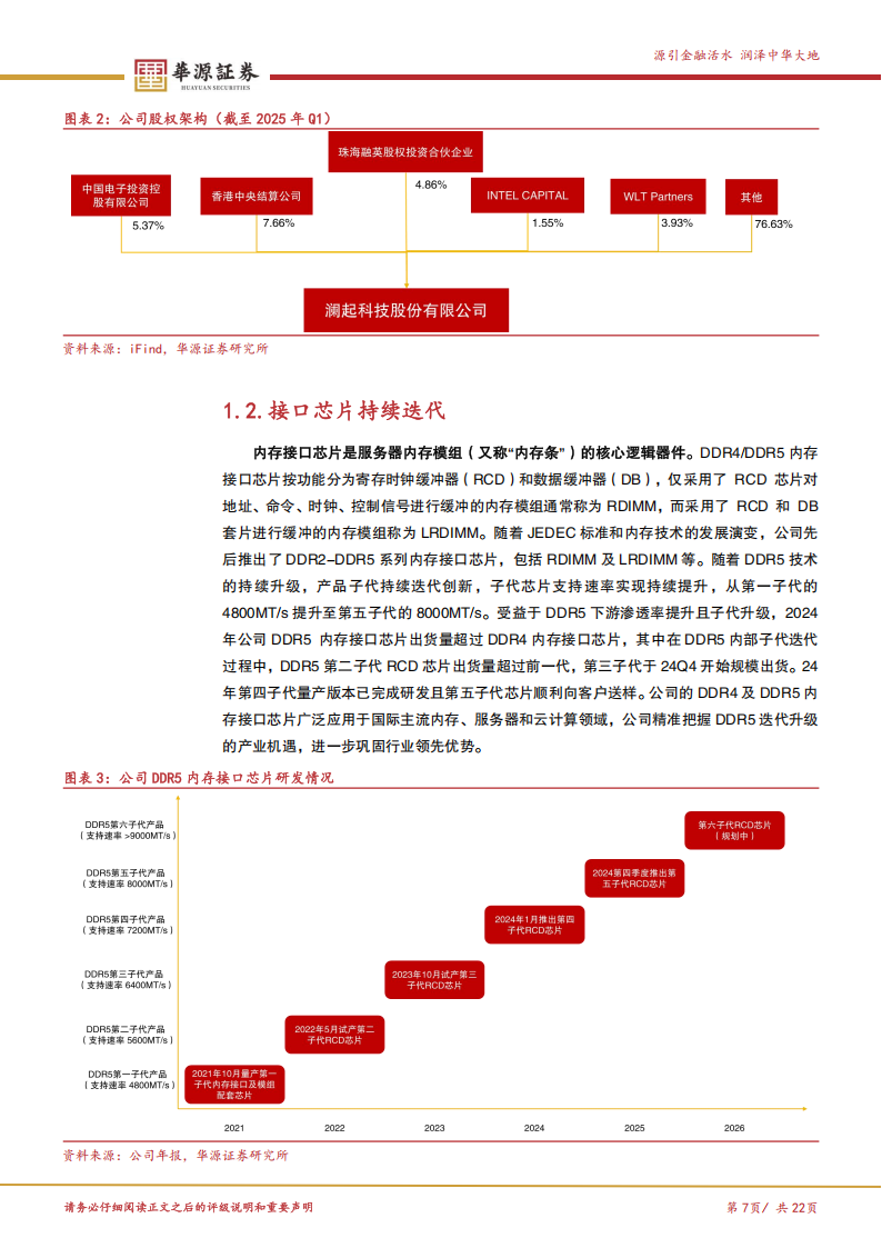 澜起科技研究报告：全球领先互连芯片解决方案厂商，产业趋势+新品突破，业绩放量正当时,澜起科技,芯片,澜起科技,芯片,第7张