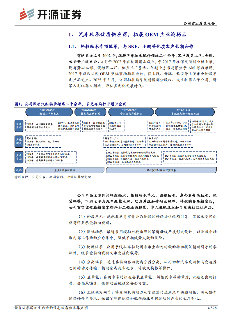 雷迪克研究报告：精密制造基因赋能，人形机器人丝杠新锐,雷迪克,人形机器人,丝杠,雷迪克,人形机器人,丝杠,第4张