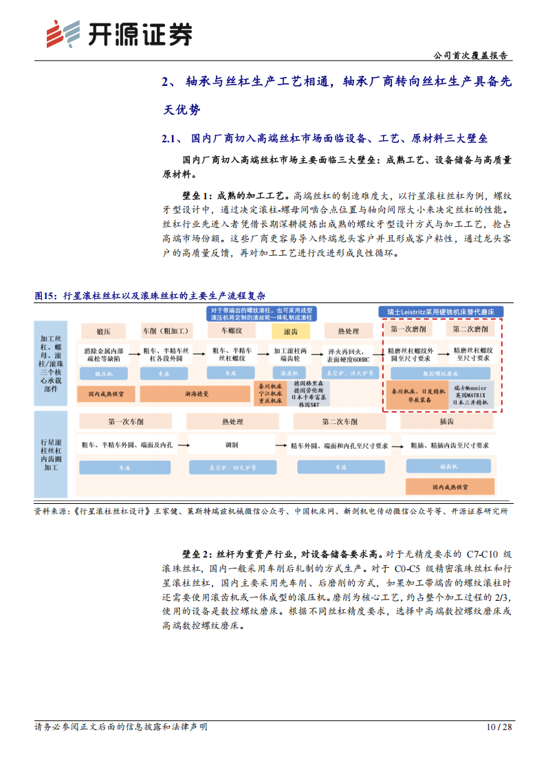 雷迪克研究报告：精密制造基因赋能，人形机器人丝杠新锐,雷迪克,人形机器人,丝杠,雷迪克,人形机器人,丝杠,第10张