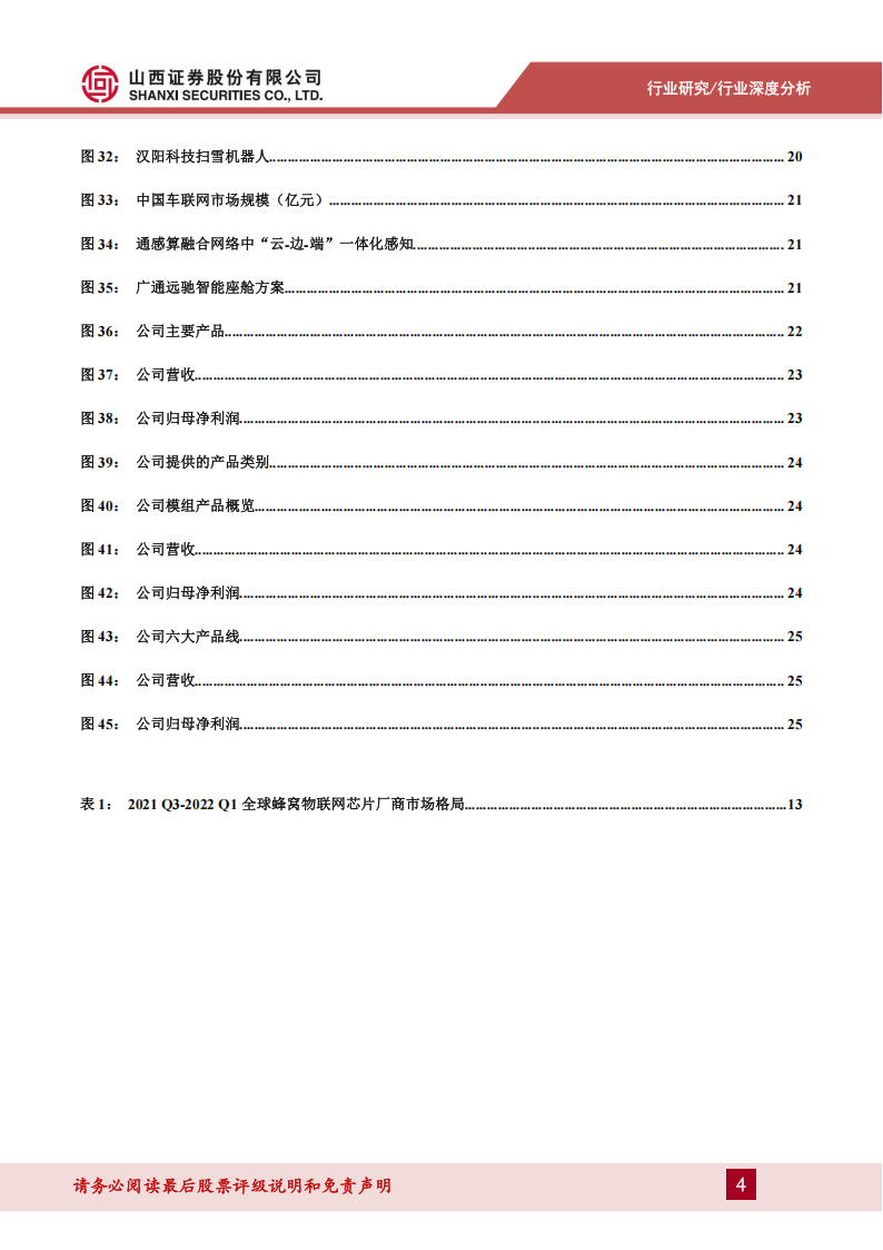 AI物联网行业深度报告：下游应用多点开花，AI物联网蓝海启程,AI,物联网,AI,物联网,第4张