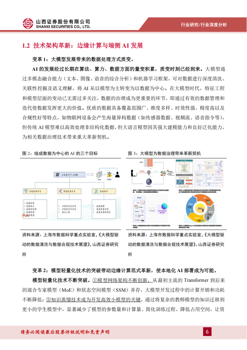 AI物联网行业深度报告：下游应用多点开花，AI物联网蓝海启程,AI,物联网,AI,物联网,第6张
