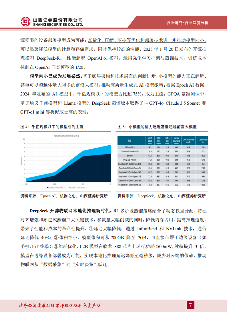 AI物联网行业深度报告：下游应用多点开花，AI物联网蓝海启程,AI,物联网,AI,物联网,第7张