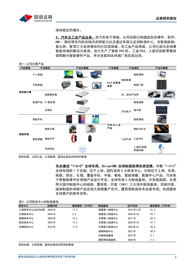 华勤技术研究报告：全球领先的智能硬件ODM企业，多业务布局展现强劲增长,华勤技术,智能硬件,华勤技术,智能硬件,第4张