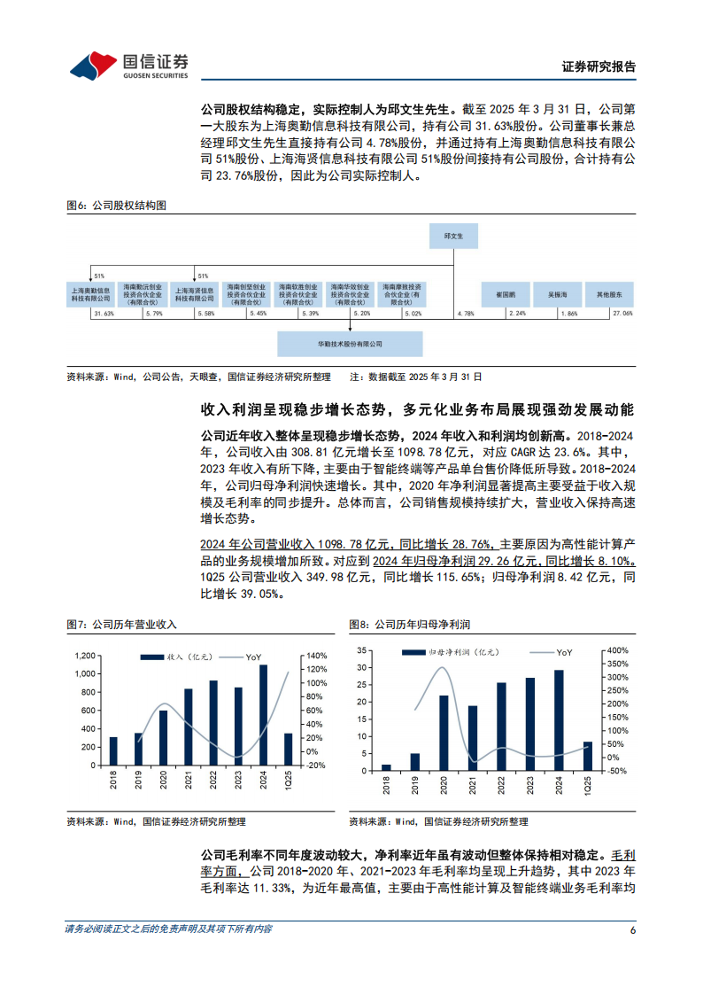 华勤技术研究报告：全球领先的智能硬件ODM企业，多业务布局展现强劲增长,华勤技术,智能硬件,华勤技术,智能硬件,第6张