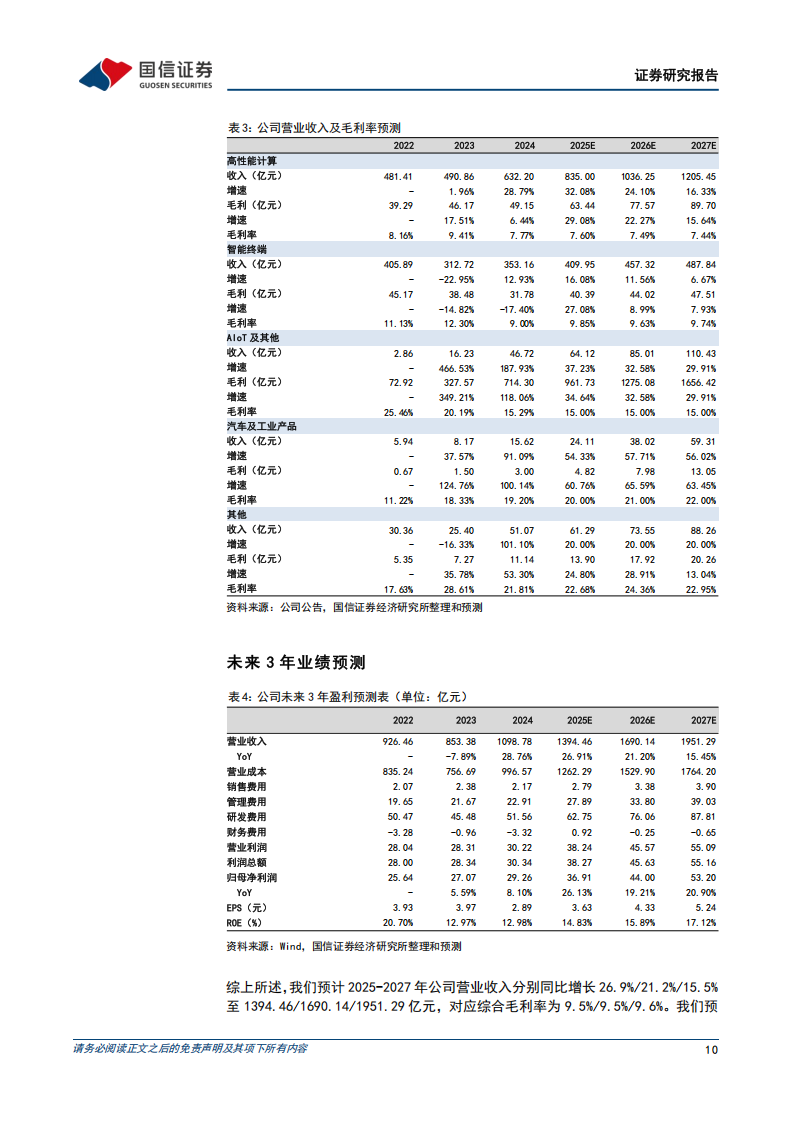 华勤技术研究报告：全球领先的智能硬件ODM企业，多业务布局展现强劲增长,华勤技术,智能硬件,华勤技术,智能硬件,第10张