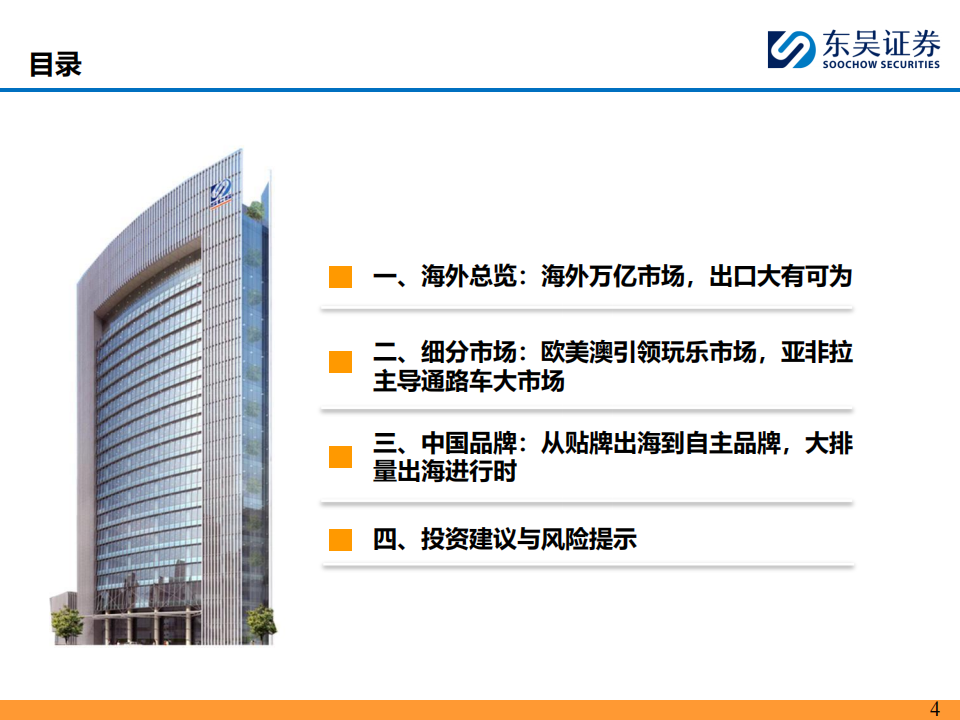 摩托车行业出海专题：万亿市场重塑中国品牌成长空间,摩托车,出海,摩托车,出海,第4张