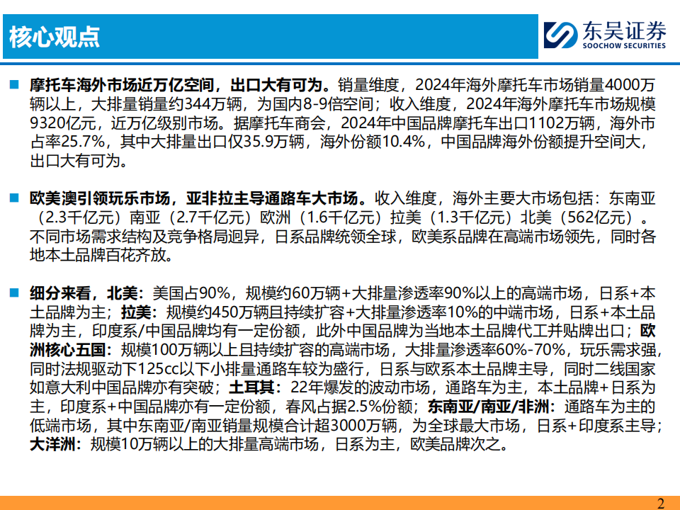 摩托车行业出海专题：万亿市场重塑中国品牌成长空间,摩托车,出海,摩托车,出海,第2张