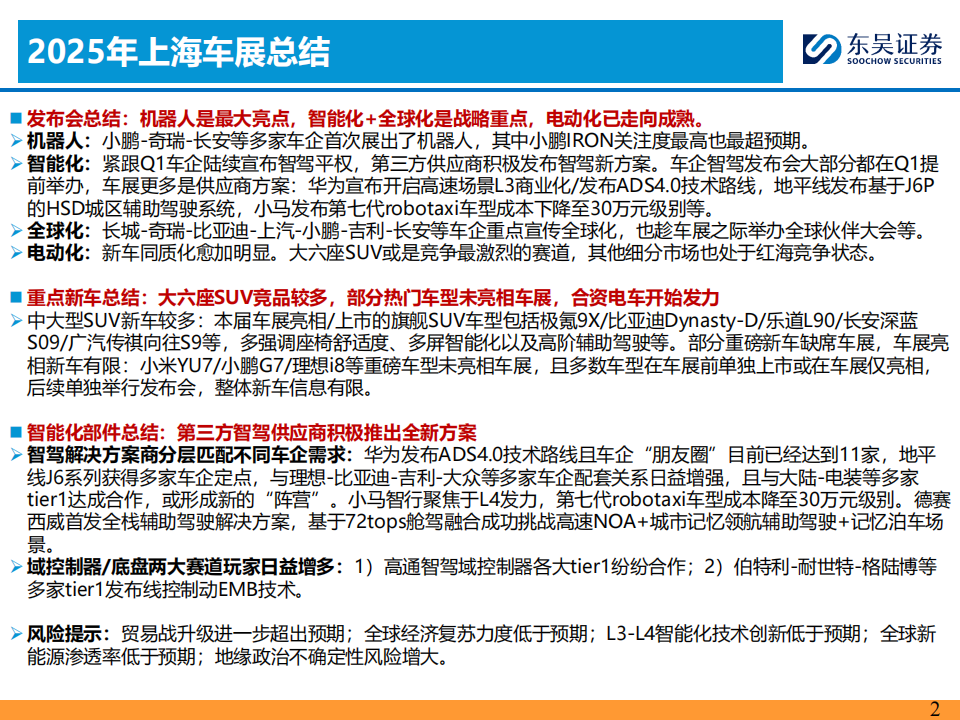 汽车行业报告：2025上海车展总结,汽车,上海车展,汽车,上海车展,第2张
