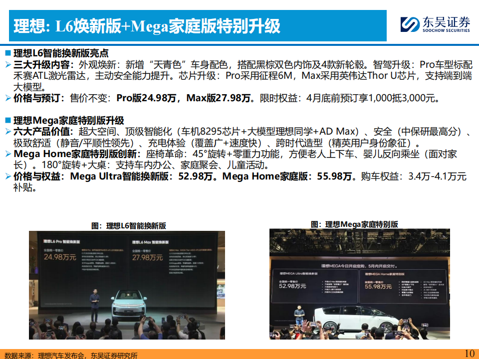 汽车行业报告：2025上海车展总结,汽车,上海车展,汽车,上海车展,第10张