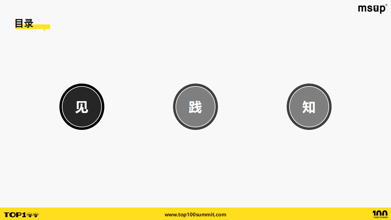 汽车之家（李航宇）：破除知见障——大模型时代AI算法人才成长的思考,大模型,AI,大模型,AI,第6张