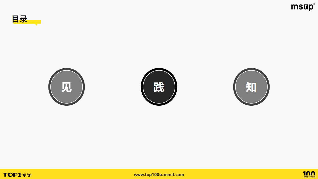 汽车之家（李航宇）：破除知见障——大模型时代AI算法人才成长的思考,大模型,AI,大模型,AI,第10张