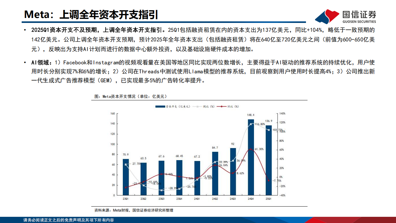人工智能行业专题：2025Q1海外大厂CapEx和ROIC总结梳理,人工智能,CapEx,ROIC,人工智能,CapEx,ROIC,第7张