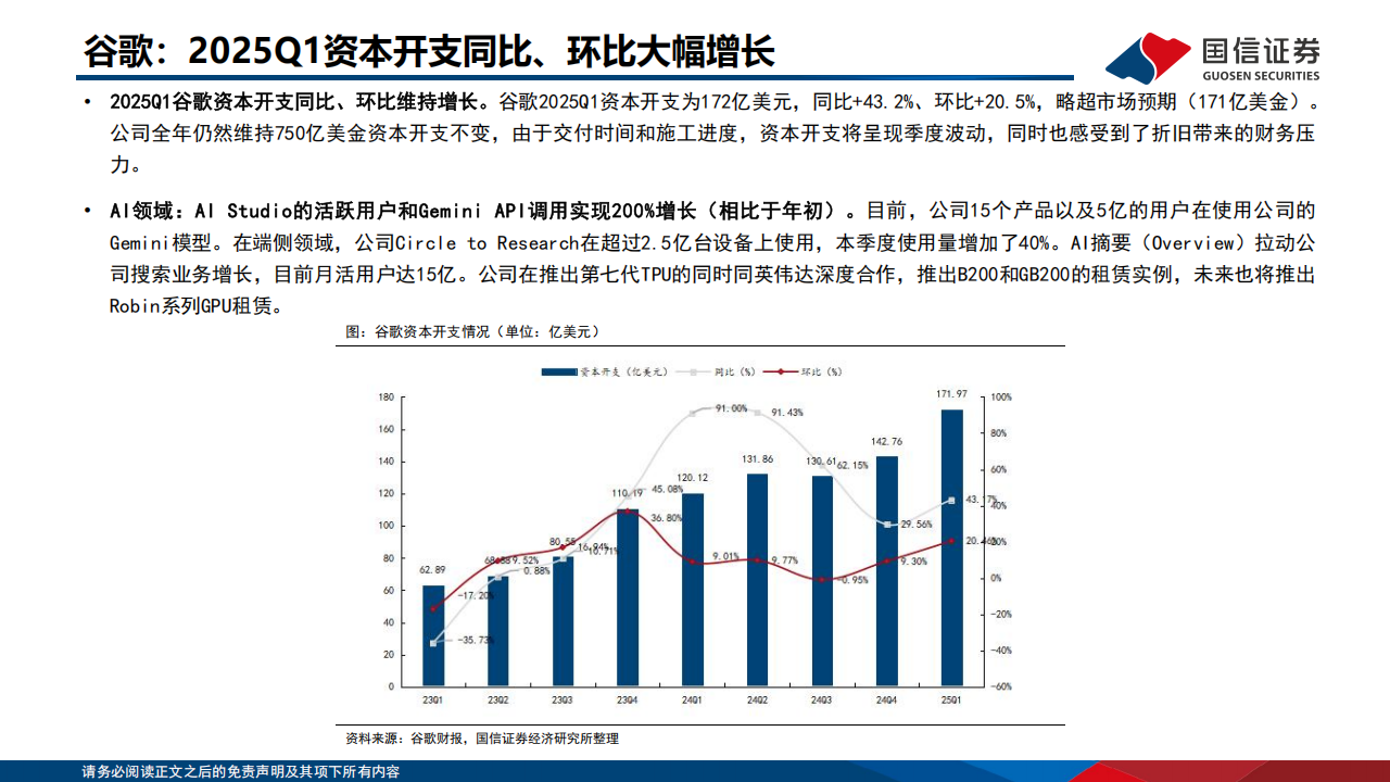 人工智能行业专题：2025Q1海外大厂CapEx和ROIC总结梳理,人工智能,CapEx,ROIC,人工智能,CapEx,ROIC,第10张