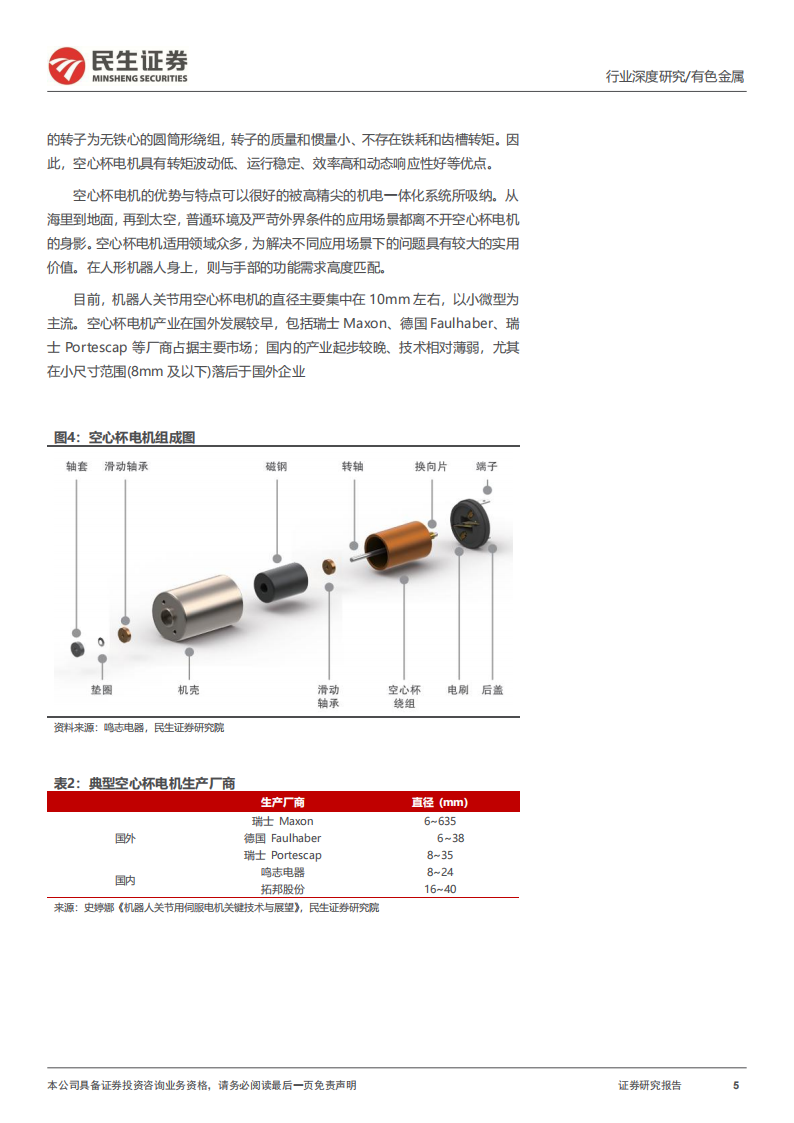 人形机器人材料需求系列报告：磁组件，材料设计进入新时代,人形机器人,人形机器人,第5张