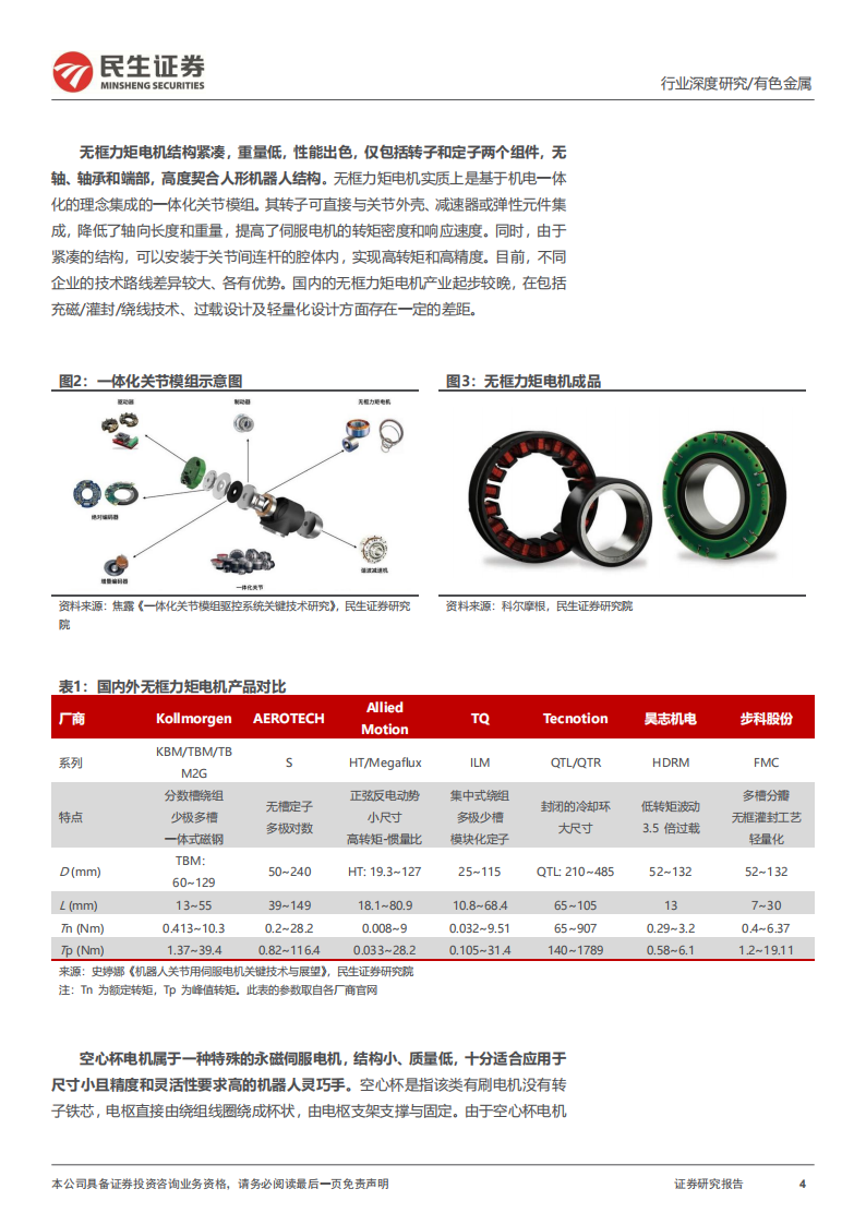 人形机器人材料需求系列报告：磁组件，材料设计进入新时代,人形机器人,人形机器人,第4张