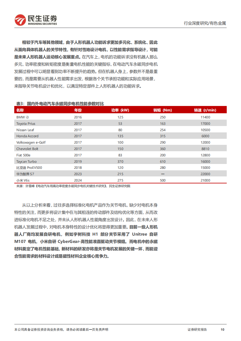 人形机器人材料需求系列报告：磁组件，材料设计进入新时代,人形机器人,人形机器人,第10张