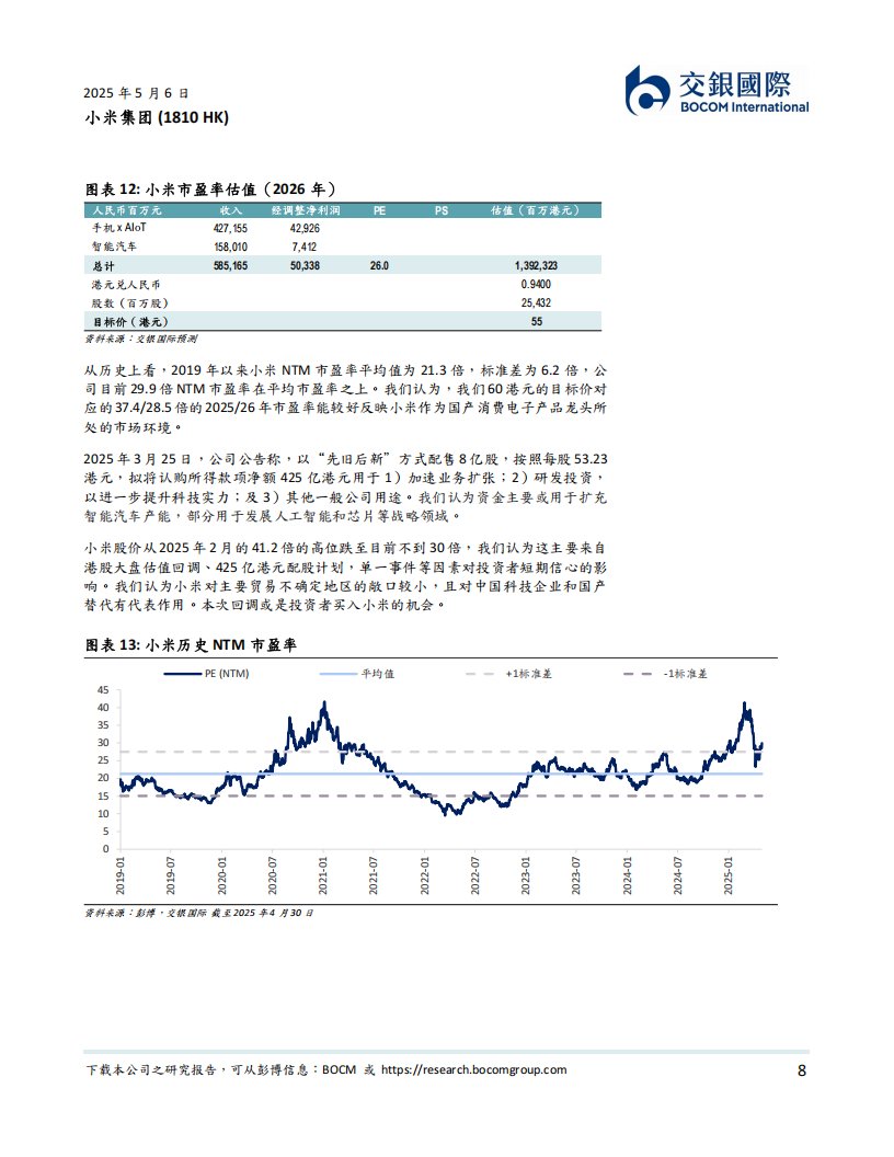小米集团研究报告：人车家全生态，领跑中国智造，首予买入,小米集团,人车家全生态,小米集团,人车家全生态,第8张