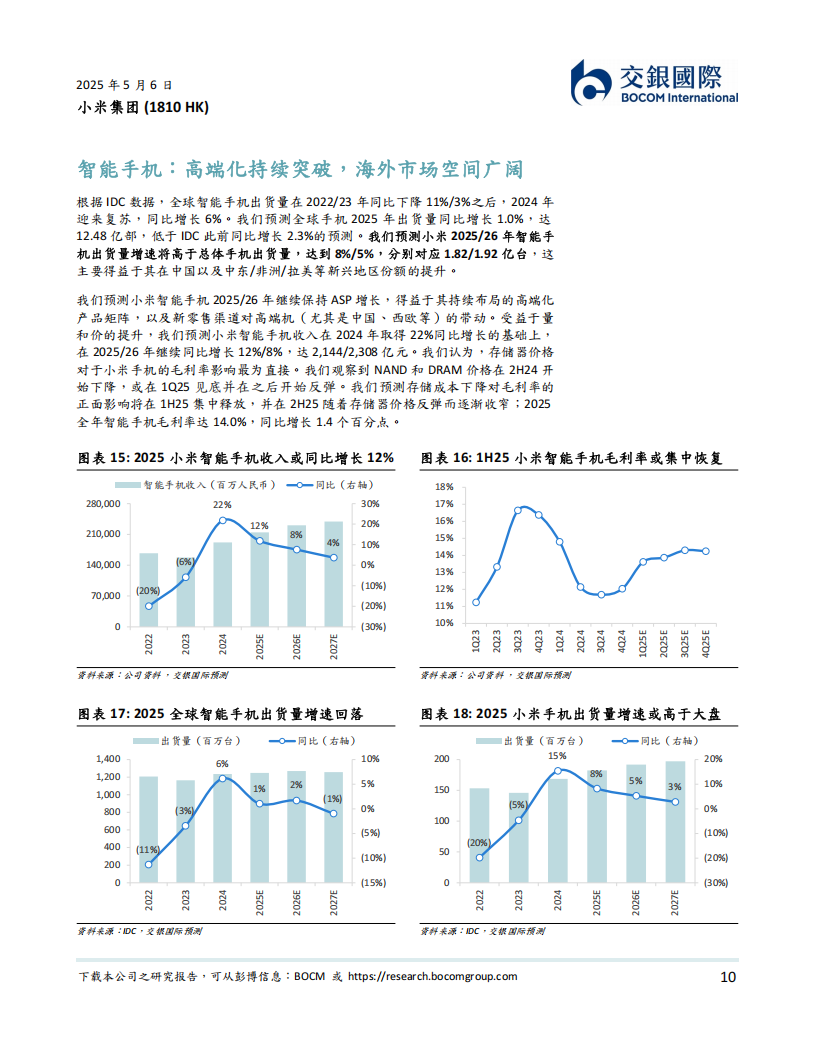 小米集团研究报告：人车家全生态，领跑中国智造，首予买入,小米集团,人车家全生态,小米集团,人车家全生态,第10张
