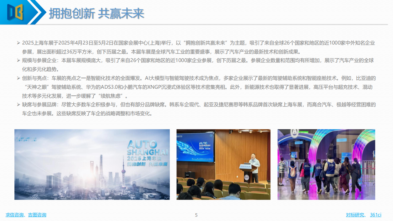 2025上海车展专题报告,上海车展,上海车展,第5张
