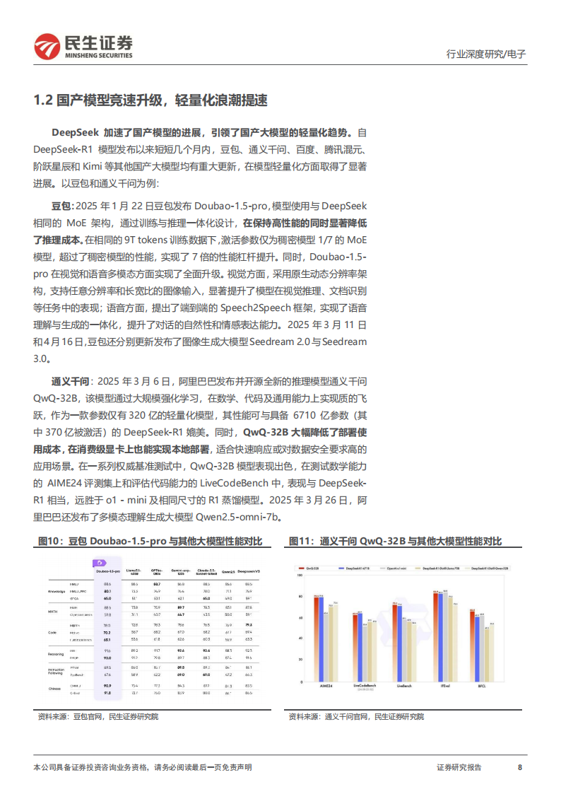 电子行业深度报告：算力平权，国产AI力量崛起,算力平权,国产,AI,算力平权,国产,AI,第8张