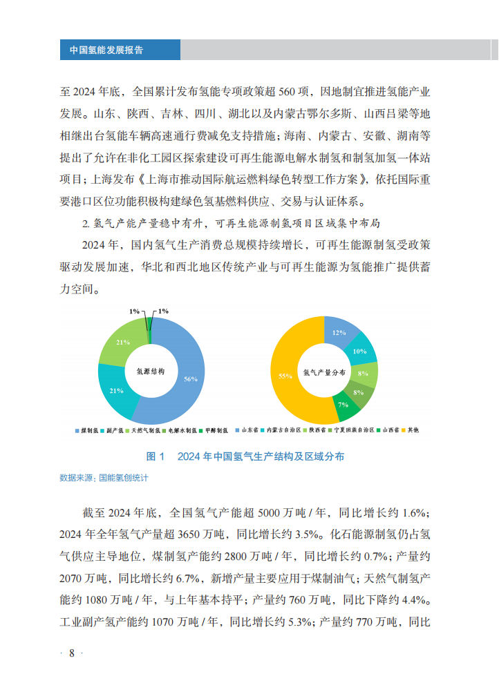 国家能源局：中国氢能发展报告2025,氢能,氢能,第12张