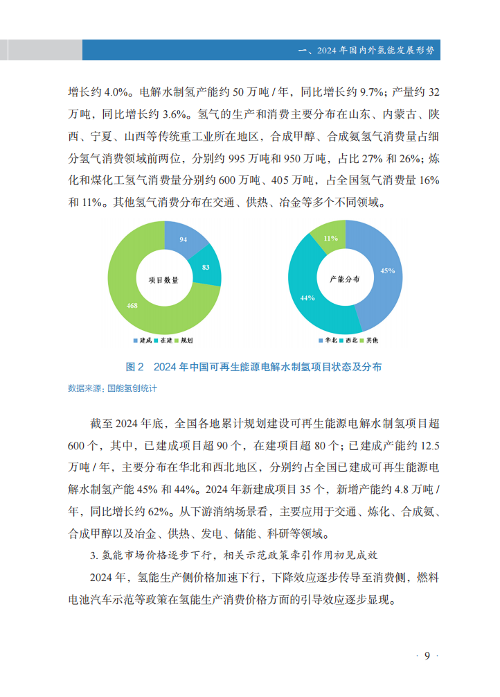 国家能源局：中国氢能发展报告2025,氢能,氢能,第13张