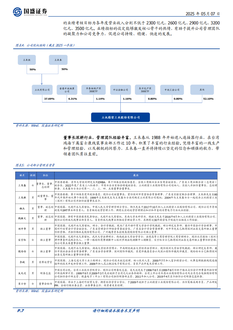 立讯精密研究报告：夯实消费电子基本盘，通讯+汽车双翼齐飞,立讯精密,通讯,汽车,立讯精密,通讯,汽车,第7张