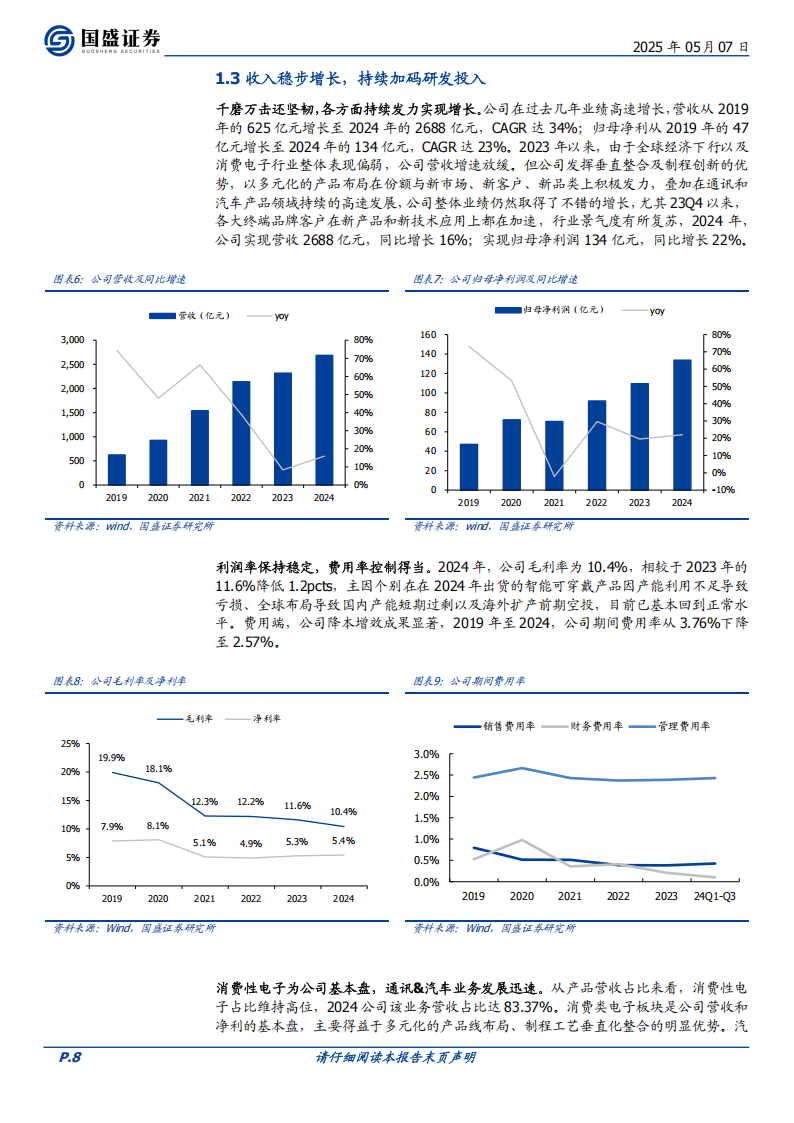 立讯精密研究报告：夯实消费电子基本盘，通讯+汽车双翼齐飞,立讯精密,通讯,汽车,立讯精密,通讯,汽车,第8张